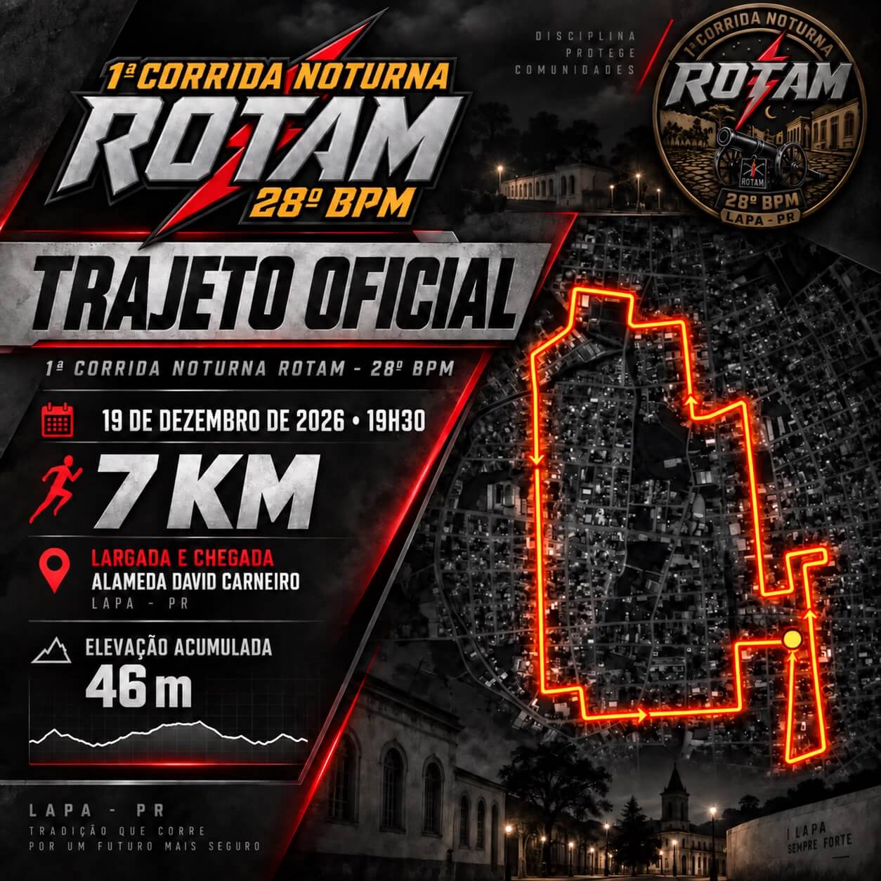 Percurso